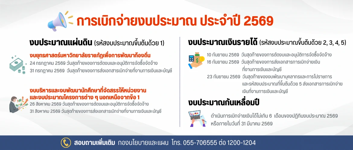 ประชาสัมพันธ์ข่าวสาร กองนโยบายและแผน